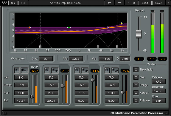 Waves C4 Multiband Compressorの画面