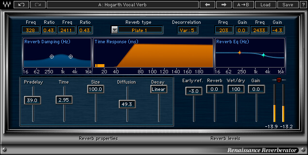 Waves Renaissance Reverbの画面